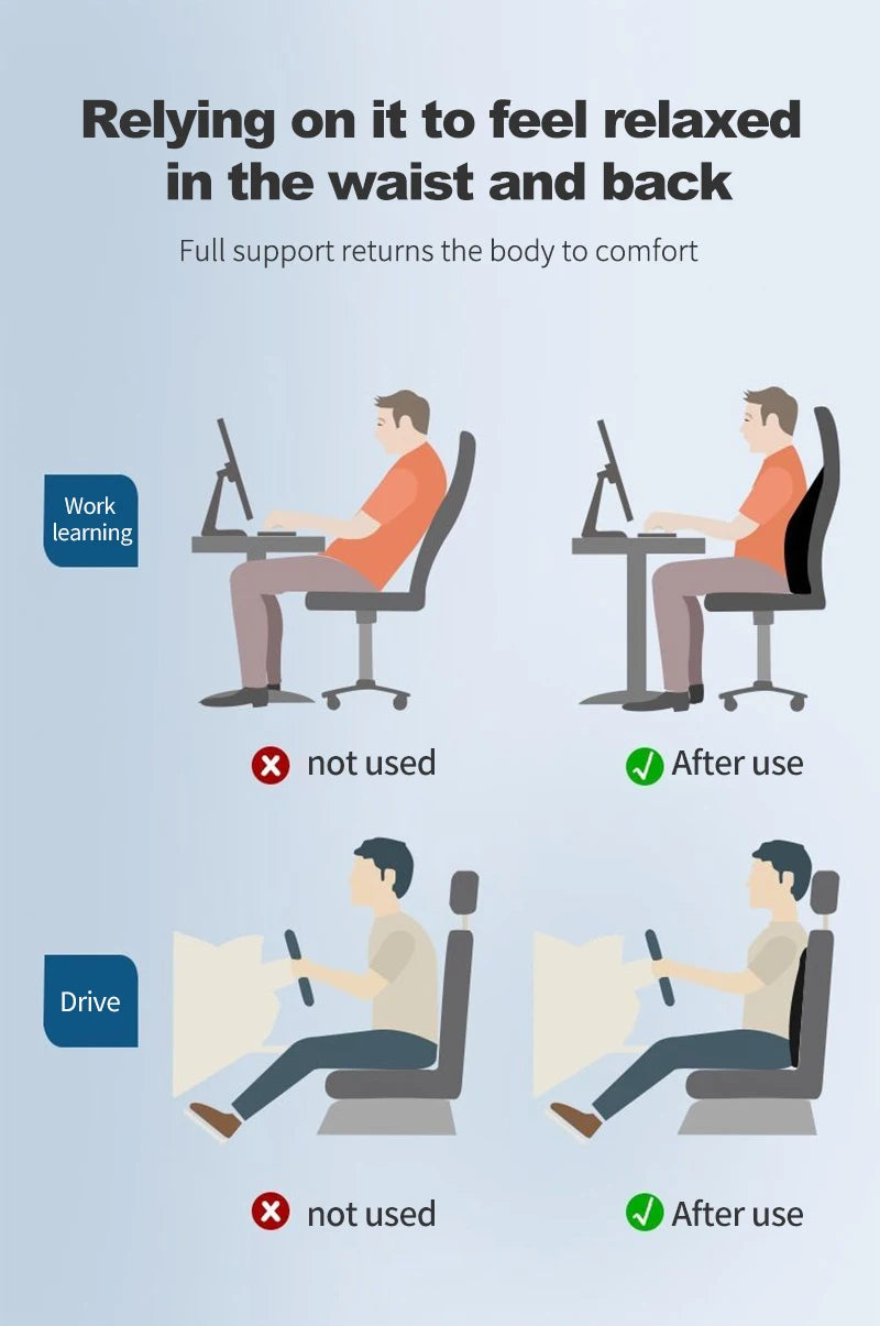 Kit Confort Voiture : Soutien Lombaire & Appui-tête Ergonomique